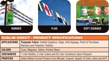 Product Specification Chart & Applications