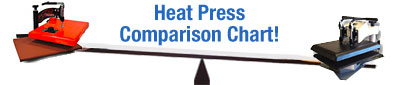 Heat Press Comparison